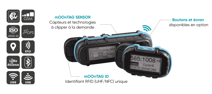 mOOnTAG : premier capteur IoT hybride et modulaire made in France Les mOOnTAG sont tous lean, connectés, hybrides et modulaires.