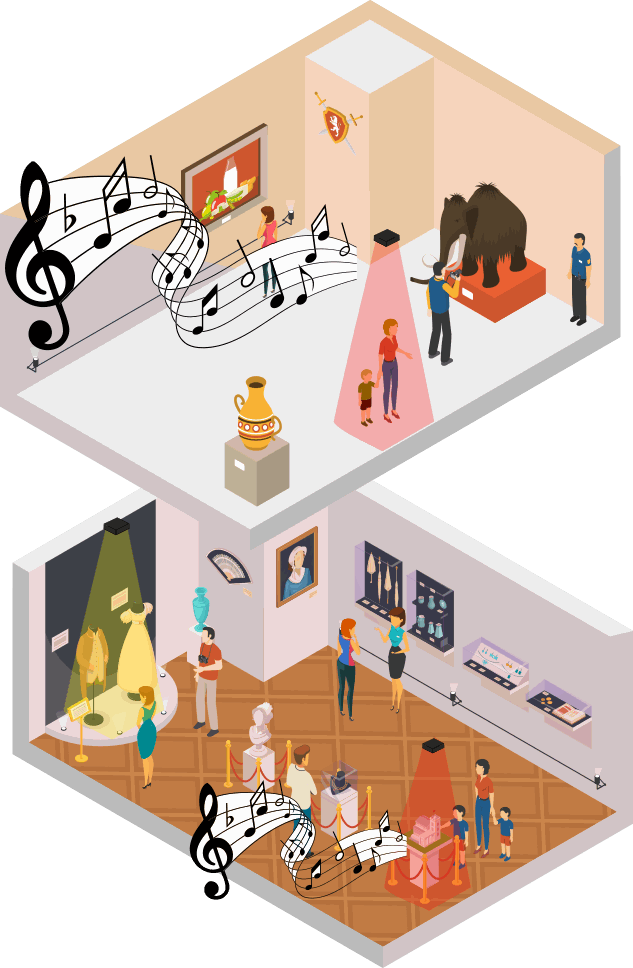 Les capteurs IoT pour l'interaction avec le visiteur. La gamme EDITAG Arts de mise à distance électronique peut également être utilisée comme outil d'interaction avec le visiteur.