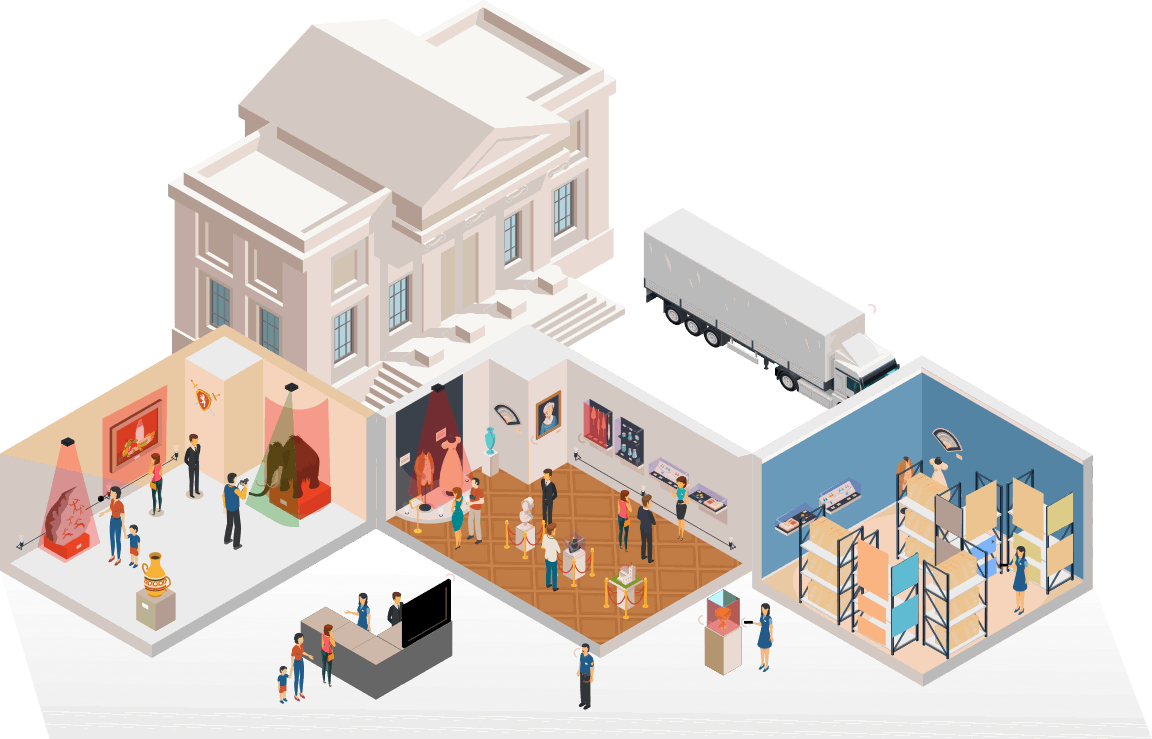 Les détecteurs IoT pour lutter contre le vol et le vandalisme dans les musées. L'IoT pour renforcer la sécurité dans les musées 24h/24